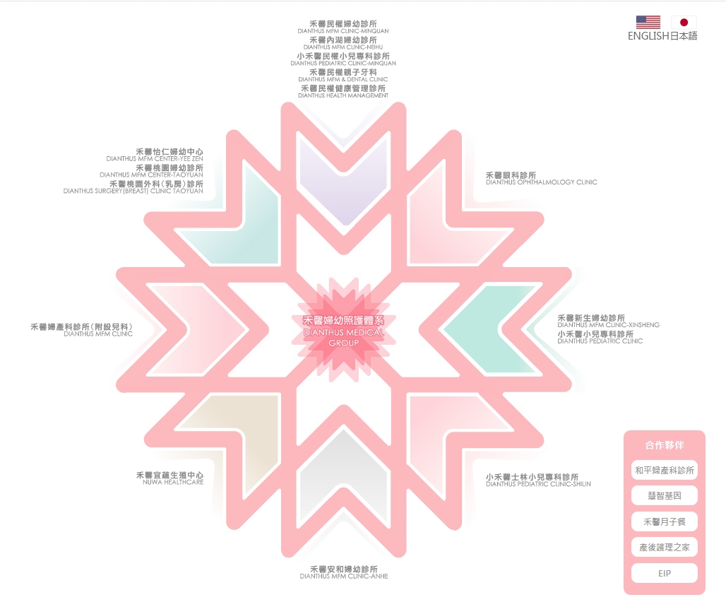 禾馨股份有限公司